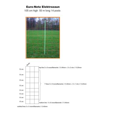 EURO netto plus met dubbele top, hoogte: 106 cm, lengte: 50 m - voor schapen, geiten, lammeren, varkens en pluimvee