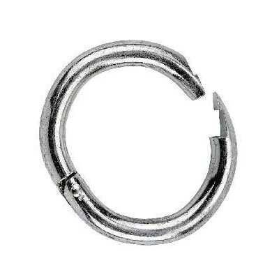 Varken kofferbak ring